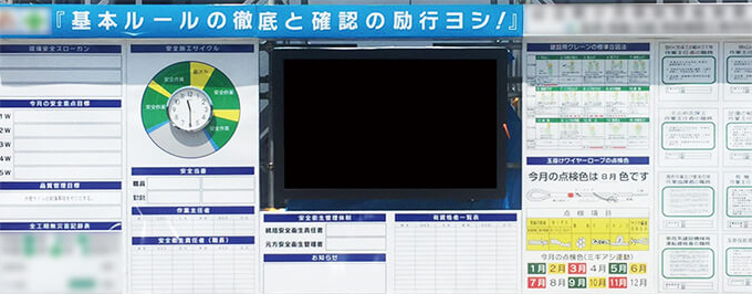 工事 建設現場でのデジタルサイネージの活用 防犯カメラ 足立区 防犯システム 消火設備の工事業者 株式会社トータル プランニング