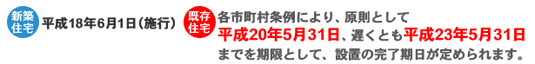 住宅用火災警報器の設置は遅くとも平成23年5月31日まで