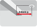 火災警報器を天井に設置する場合２